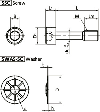 SSC-SETSocket Head Cap Captive Screws and Retaining Washer Set寸法図