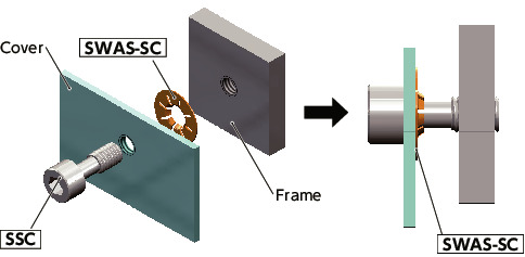 SSC-SETSocket Head Cap Captive Screws and Retaining Washer Set