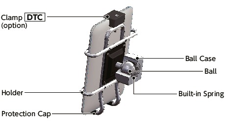 DTT-AFTablet PC Mounting System - 360°rotation Type - Spring Retention