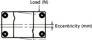 XGT-C/XGL-C/XGS-C_TTechnical Information
