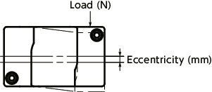 XGT2/XGL2/XGS2_TTechnical Information