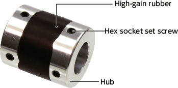 XGT-C/XGL-C/XGS-C_CFlexible Couplings - High-gain Rubber Type
