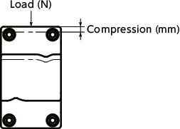 XGT-C/XGL-C/XGS-C_TTechnical Information