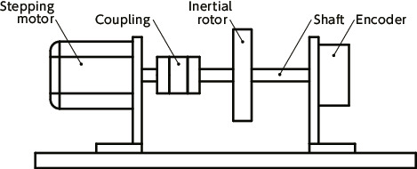 XGT2/XGL2/XGS2_TTechnical Information