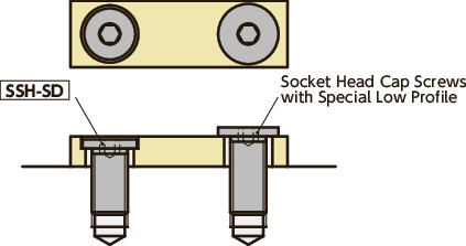 SSHS-SDSocket Head Cap Screws with Ultra Low Profile & Small Head