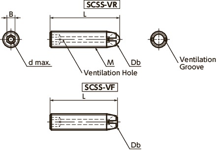 SCSS-VFVented Clamping Set Screws寸法図