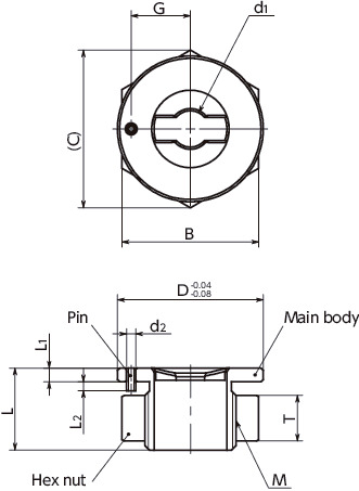 NQTBS-N-GLCam Bases for Quick Release Fasteners for Sheet Metal寸法図