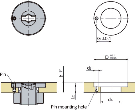 NQTBS-N-GLCam Bases for Quick Release Fasteners for Sheet Metal