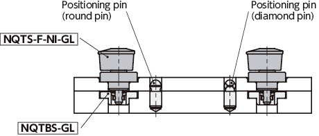NQTS-F-NI-GLQuick Release Fasteners - Knob Type - Free Slide
