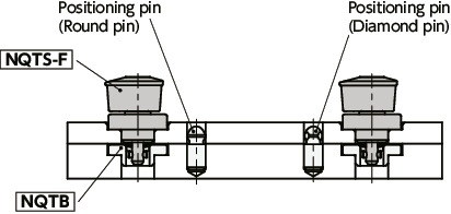 NQTS-FQuick Release Fasteners – Knob Type – Free Slide