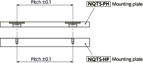 NQTS-PHQuick Release Fasteners – Knob Type – Pin Hold