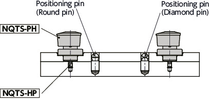 NQTS-PHQuick Release Fasteners – Knob Type – Pin Hold