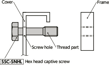 SSC-SNHLHexagon Head Captive Screws - SUS316L