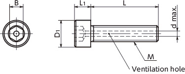SVSLG-PNVented High Strength Stainless Steel Socket Head Cap Screws – Surface Hardening寸法図