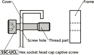 SSC-UCLSocket Head Cap Captive Screws - Cleanroom Washed & Packaged