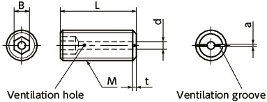 SVTSVented Set Screws寸法図