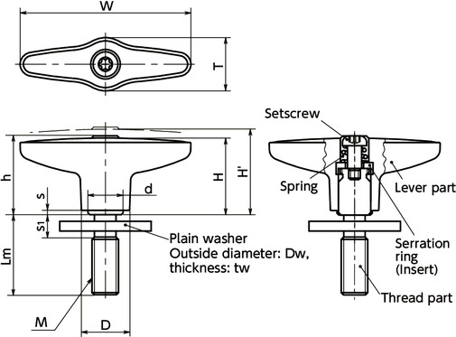 LUDM-LWPlastic Clamp Levers - Plain Washer Integrated Type寸法図