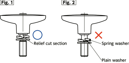LUDMS-WPlastic Clamp Levers - Spring Washer Integrated Type