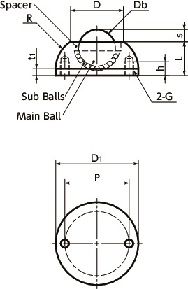 BRURS-SBall Rollers - Round Type寸法図