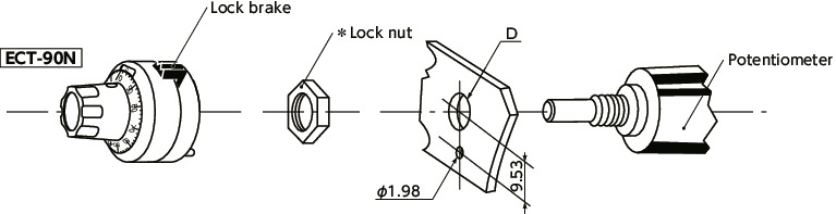 ECT-90NCounting Dials - Analog Display Type