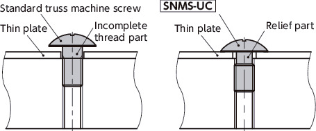 SNMS-UC