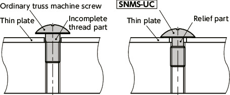SNMS-UCTruss Head Phillips Screws for Sheet Metal