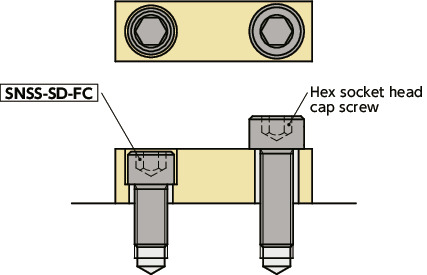 SNSS-SD-FCSocket Head Cap Screws with Small Head - Fluorine Coating