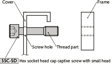 SSC-SDSocket Head Cap Captive Screws with Small Head