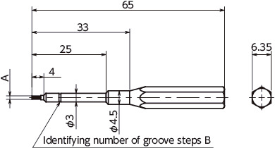 SKCHBCross Recessed Screwdriver Bits寸法図