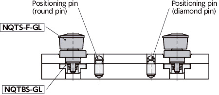 NQTS-F-GLQuick Release Fasteners - Knob Type - Free Slide