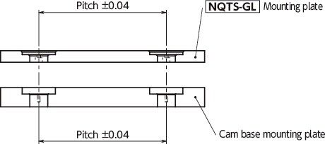NQTS-GLQuick Release Fasteners - Knob Type - Standard