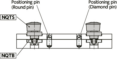NQTSQuick Release Fasteners – Knob Type – Standard