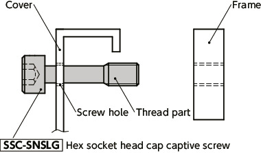 SSC-SNSLGSocket Head Cap Captive Screws - High Intensity Stainless Steel
