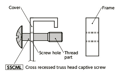 SSCMLPhillips Truss Head Captive Screws - SUS316L
