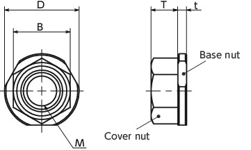 SHNRSTheft Prevention Nuts寸法図
