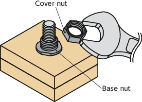 SHNRSTheft Prevention Nuts