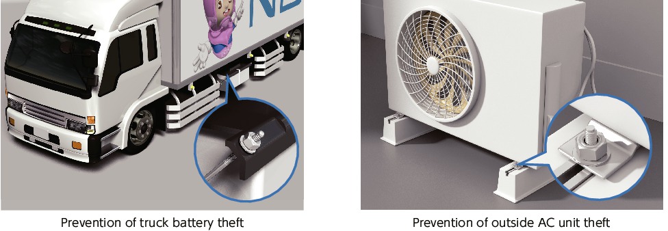 SHNRSTheft Prevention Nuts