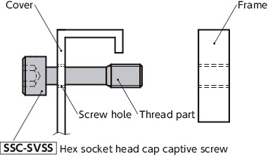 SSC-SVSSSocket Head Cap Captive Screws with Ventilation Hole