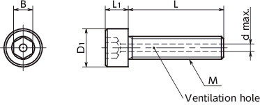 SVSLG-AGVented High Strength Stainless Steel Socket Head Cap Screws – Silver Plating寸法図