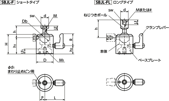 SBJL-Fボールジョイント - クランプレバータイプ(めねじ)寸法図