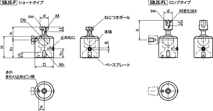 SBJS-Fボールジョイント - 止めねじタイプ(めねじ)寸法図
