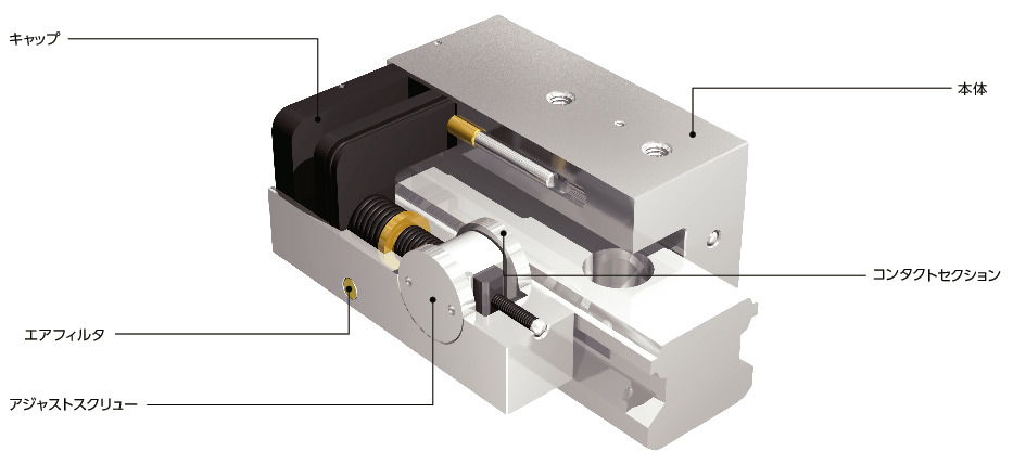 LKP_Cリニアクランパ・ズィー - 空気圧 - 常時開 - スリムタイプ