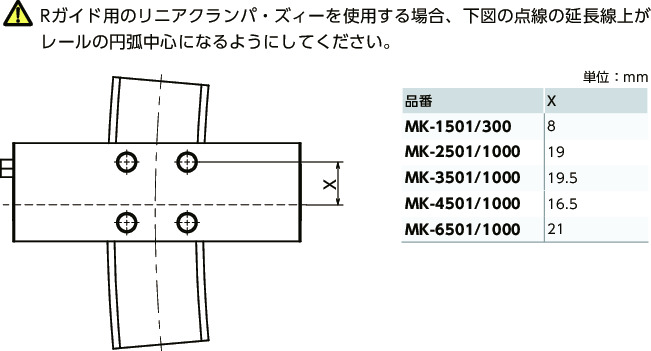 MKリニアクランパ・ズィー - 空気圧 - 常時開寸法図