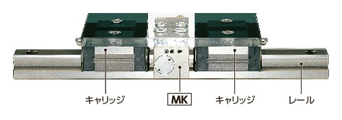 MK_Cリニアクランパ・ズィー - 空気圧 - 常時開