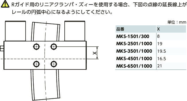 MKSリニアクランパ・ズィー - 空気圧 - 常時閉寸法図