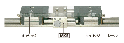 MKSリニアクランパ・ズィー - 空気圧 - 常時閉