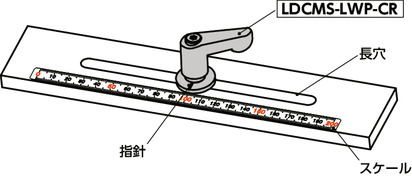 LDCMS-LWP-CRミニクランプレバー - 長穴用座金組み込みタイプ