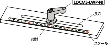 LDCMS-LWP-NIミニクランプレバー - 長穴用座金組み込みタイプ - オールステンレス製
