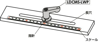 LDCMS-LWPミニクランプレバー - 長穴用座金組み込みタイプ