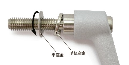 LDCMS-W-NIミニクランプレバー - ばね座金組み込みタイプ - オールステンレス製